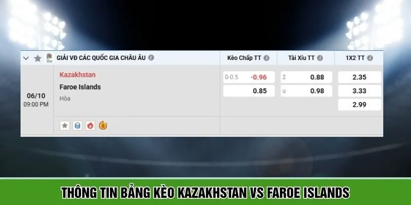 Tổng kết bảng kèo giữa Kazakhstan vs Faroe Islands